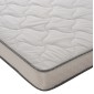 ΣΤΡΩΜΑ DREAMTOPIA ΣΕΙΡΑ RELIEF HM653.90 BONNELL SPRING 90x190x20Y εκ.